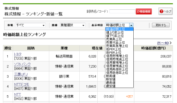 ランキング・新値一覧